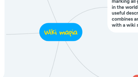 Mind Map: Wiki mapia