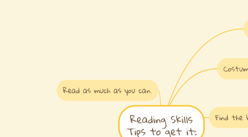 Mind Map: Reading Skills Tips to get it: