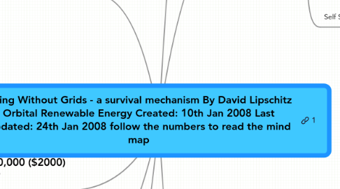 Mind Map: Living Without Grids - a survival mechanism By David Lipschitz Orbital Renewable Energy Created: 10th Jan 2008 Last Updated: 24th Jan 2008 follow the numbers to read the mind map