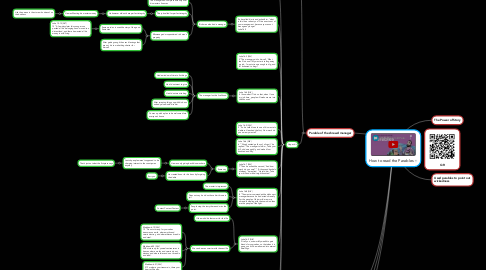 Mind Map: How to read the Parables