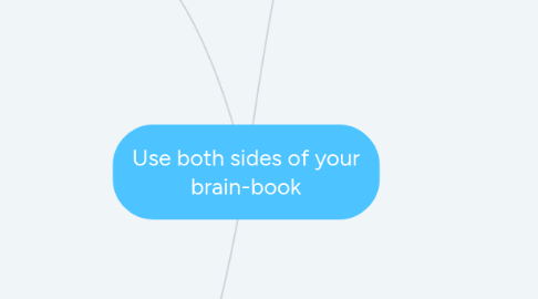 Mind Map: Use both sides of your brain-book