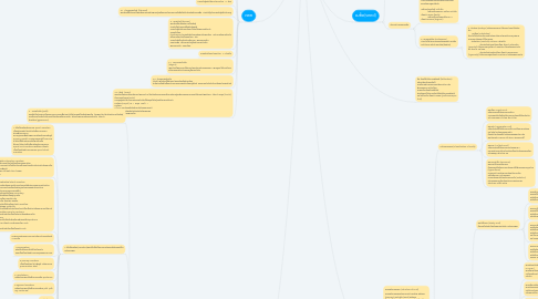 Mind Map: โครงสร้างและการเจริญเติบโตของพืชดอกจัดทำโดย นายคณาธิป ยาวิละ เลขที่12 นายกรกช แสนเศษ เลขที่1 นายรัตตัญญู โพธิพฤกษ์ เลขที่ 8