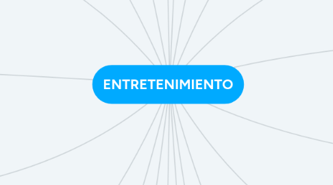 Mind Map: ENTRETENIMIENTO