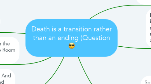 Mind Map: Death is a transition rather than an ending (Question 8)