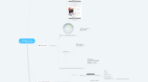 Mind Map: 【有料級ノウハウ】 メルカリ中国輸入の稼ぎ方