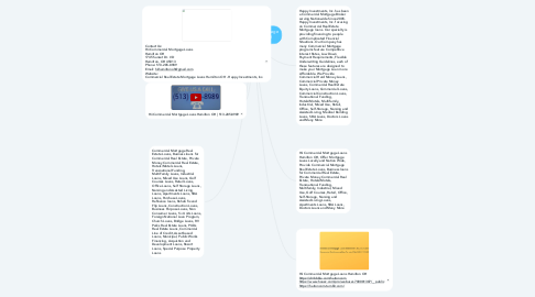 Mind Map: Hii Commercial Mortgage Loans Hamilton OH