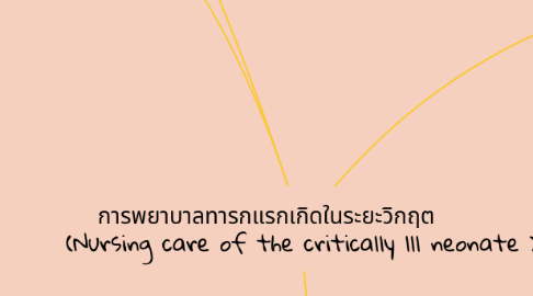 Mind Map: การพยาบาลทารกแรกเกิดในระยะวิกฤต (Nursing care of the critically lll neonate )