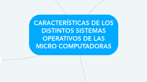 Mind Map: CARACTERÍSTICAS DE LOS DISTINTOS SISTEMAS OPERATIVOS DE LAS MICRO COMPUTADORAS