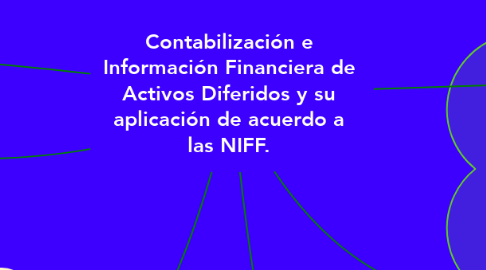Mind Map: Contabilización e Información Financiera de Activos Diferidos y su aplicación de acuerdo a las NIFF.