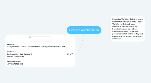Mind Map: Exclusive Watches Dubai