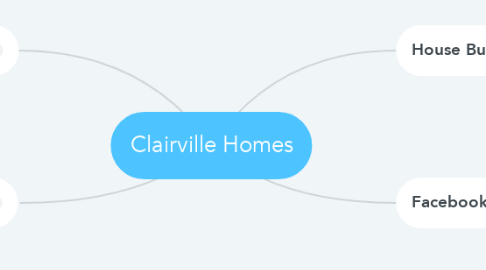 Mind Map: Clairville Homes