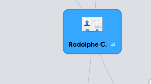 Mind Map: Rodolphe C.