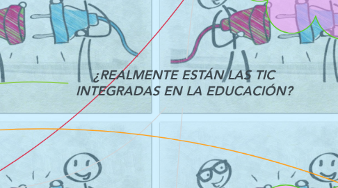 Mind Map: ¿REALMENTE ESTÁN LAS TIC INTEGRADAS EN LA EDUCACIÓN?