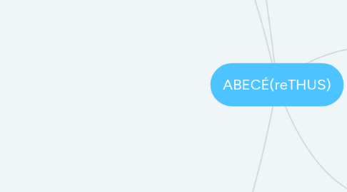 Mind Map: ABECÉ(reTHUS)