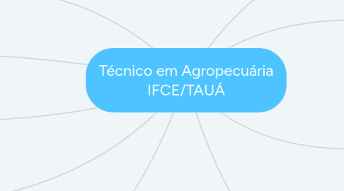 Mind Map: Técnico em Agropecuária IFCE/TAUÁ