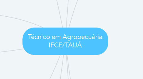 Mind Map: Técnico em Agropecuária IFCE/TAUÁ