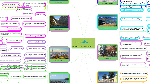 Mind Map: 8 Best Places to Visit in New Zealand