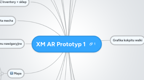 Mind Map: XM AR Prototyp 1