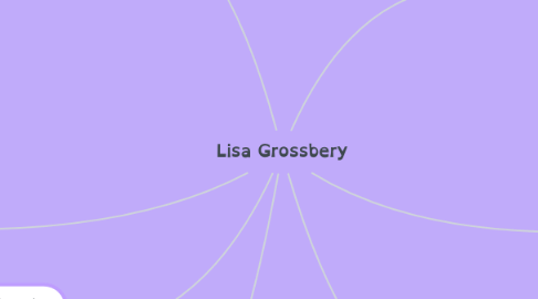 Mind Map: Lisa Grossbery