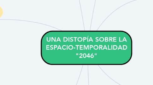 Mind Map: UNA DISTOPÍA SOBRE LA ESPACIO-TEMPORALIDAD "2046"