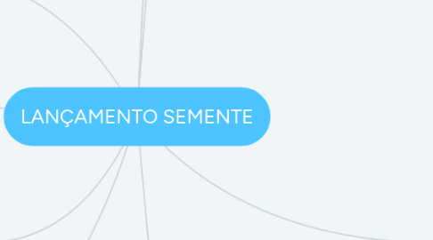 Mind Map: LANÇAMENTO SEMENTE