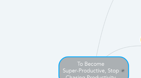 Mind Map: To Become Super-Productive, Stop Chasing Productivity