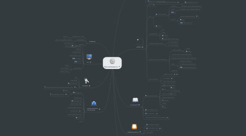 Mind Map: Strumentazione