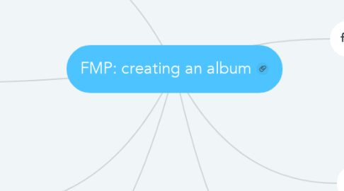 Mind Map: FMP: creating an album