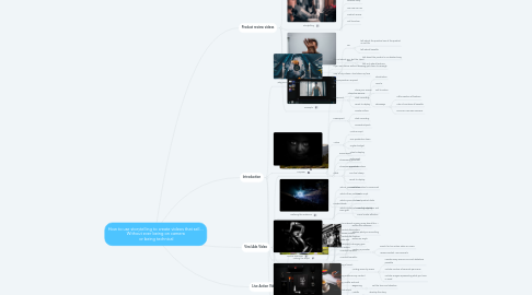 Mind Map: How to use storytelling to create videos that sell... Without ever being on camera  or being technical