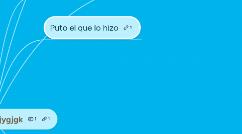 Mind Map: gjgjygjygjgk