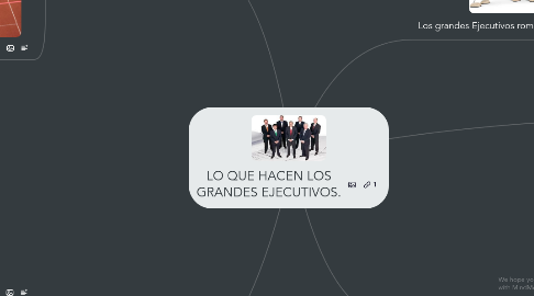 Mind Map: LO QUE HACEN LOS GRANDES EJECUTIVOS.