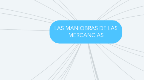 Mind Map: LAS MANIOBRAS DE LAS MERCANCIAS