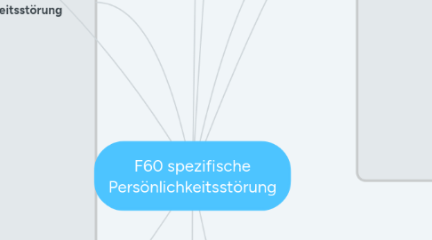 Mind Map: F60 paranoide/spezifische Persönlichkeitsstörung