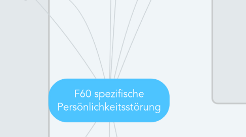 Mind Map: F60 spezifische Persönlichkeitsstörung