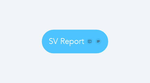 Mind Map: SV Report