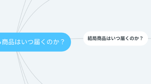 Mind Map: 結局中国から商品はいつ届くのか？