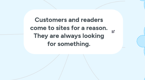 Mind Map: Customers and readers come to sites for a reason. They are always looking for something.