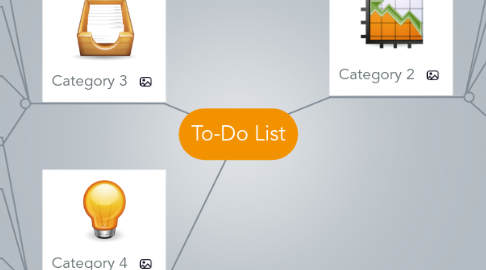 Mind Map: To-Do List