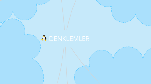Mind Map: DENKLEMLER