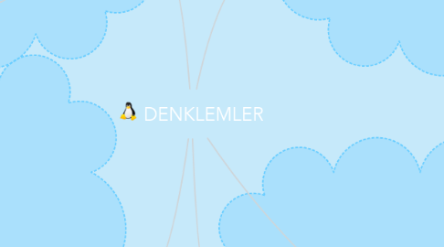 Mind Map: DENKLEMLER