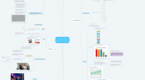 Mind Map: Remake car sharing experience for clubbers thanks to sound design