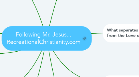 Mind Map: Following Mr. Jesus... RecreationalChristianity.com