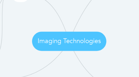 Mind Map: Imaging Technologies