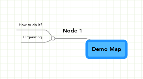 Mind Map: Demo Map