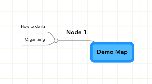 Mind Map: Demo Map