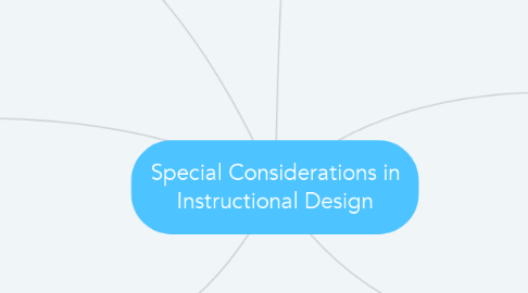 Mind Map: Special Considerations in Instructional Design