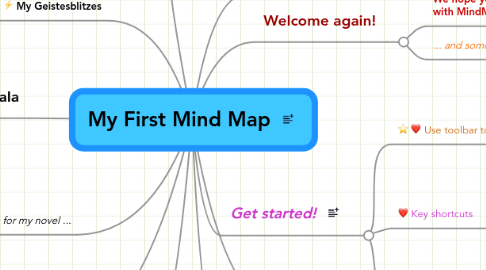 Mind Map: My First Mind Map