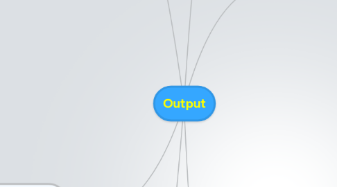 Mind Map: Output