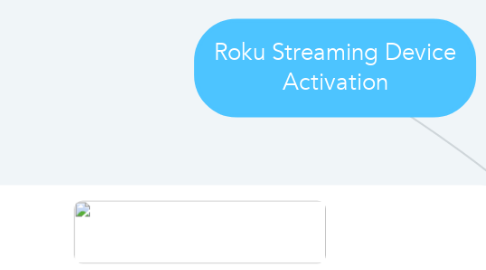 Mind Map: Roku Streaming Device Activation