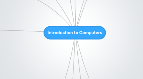 Mind Map: Introduction to Computers